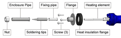 B3720 Tip Enclosure with Nut