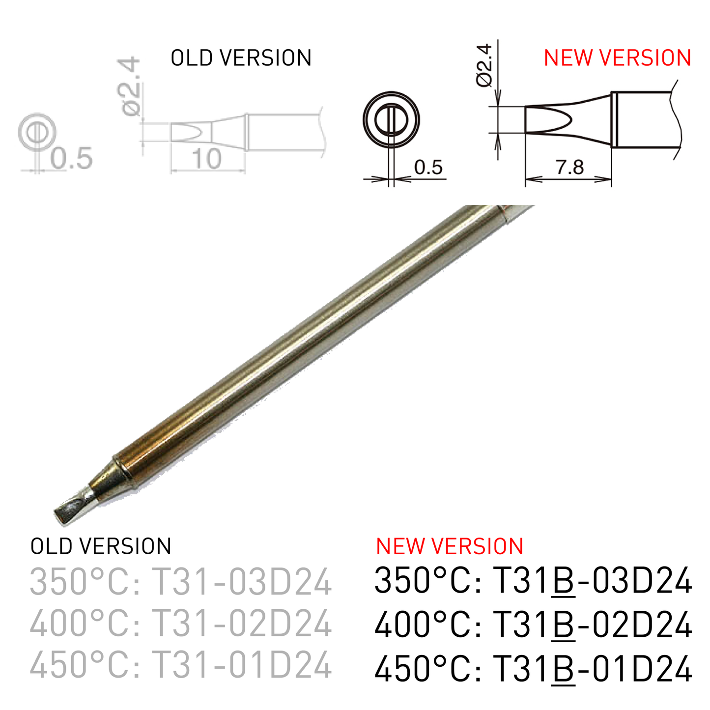 T31 Series Soldering Tips