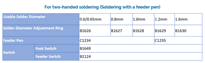 Hakko_ 373-8  Solder Feed System 230V_ Soldering Related Equipment and Materials_ Hakko Products