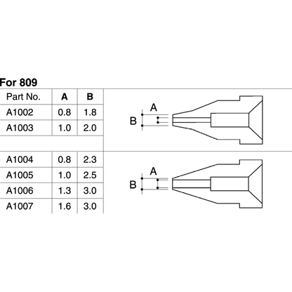 Hakko_ A1002 Nozzle Φ0.8_ Nozzles_ Hakko Products