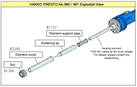 Hakko_ PRESTO 981I-V23 Soldering Gun Soldering Iron exploded view including B1784 nut, B2240 element cover, B1157 element support pipe
