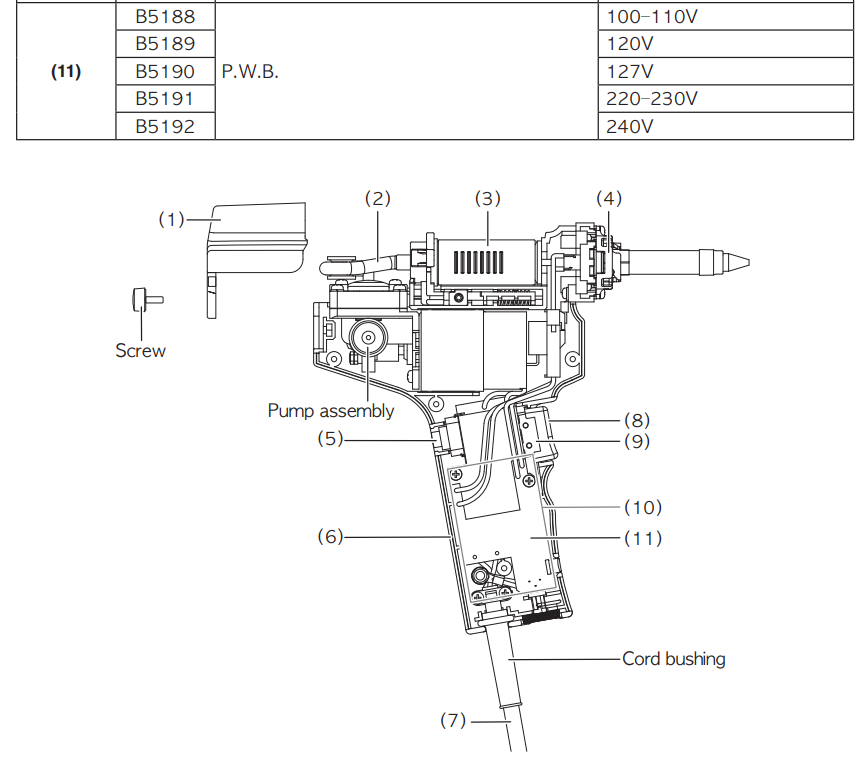 Hakko Products Pte Ltd_ B5191 PWB (220-230V)_ Soldering Accessories_ Hakko Products