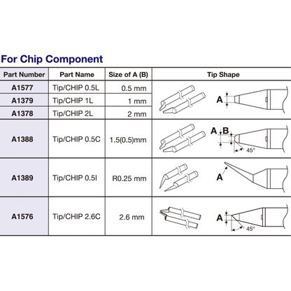 Hakko Products_ FX-8804 Soldering Tips_ Soldering Tips_ Hakko Products