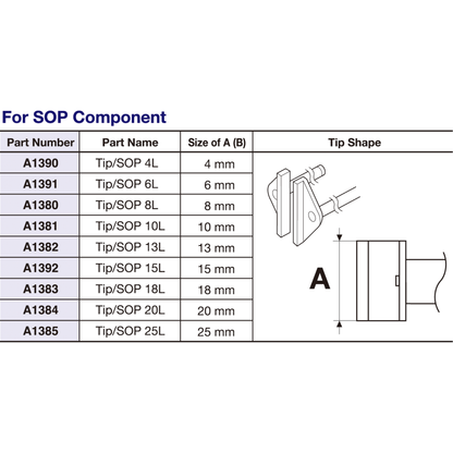 Hakko Products_ FX-8804 Soldering Tips_ Soldering Tips_ Hakko Products