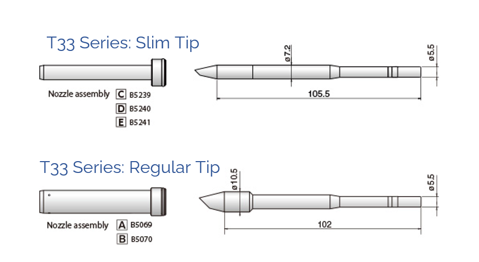 Hakko_ FX-8003 N2 Soldering Iron 230V_ Soldering Iron_ Hakko Products