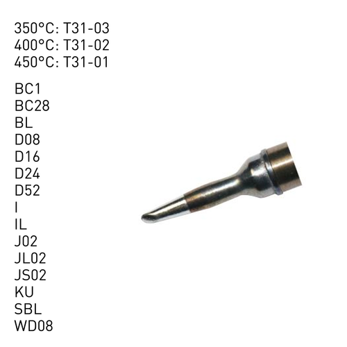 T31 Series Soldering Tips