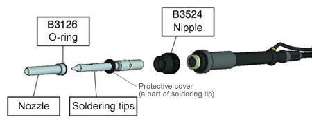 Hakko_ FX-8302 Nitrogen High Power Soldering Iron 230V_ Soldering Iron_ Hakko Products