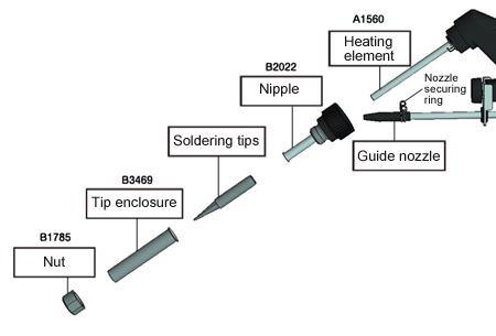 Hakko FX-8803 Soldering Iron – Hakko Products