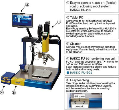 Hakko Products Pte Ltd_ HU-200 Auto Soldering System 230V_ Auto Soldering System_ Hakko Products